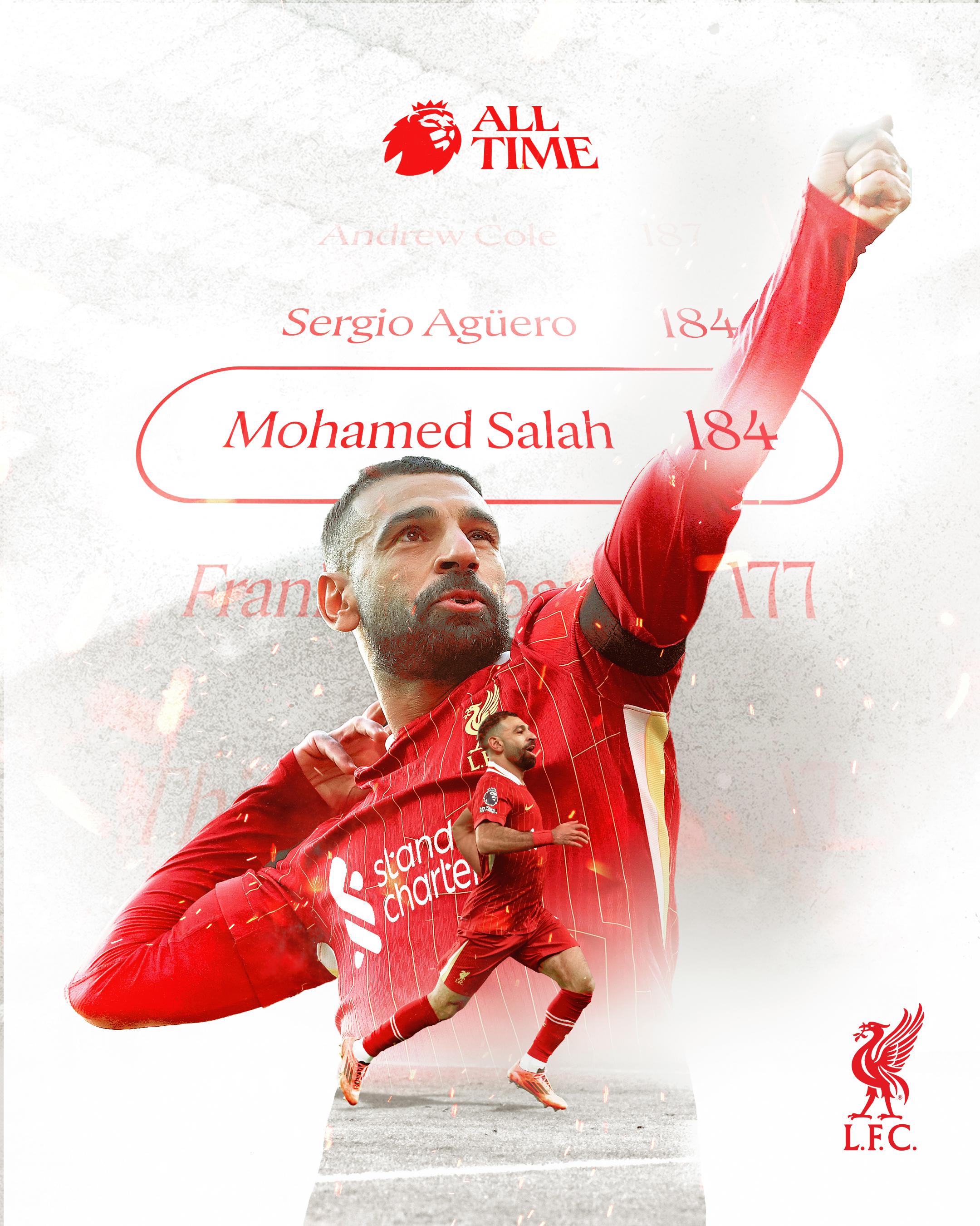 萨拉赫连续六场进球助球队稳居榜首的简单介绍